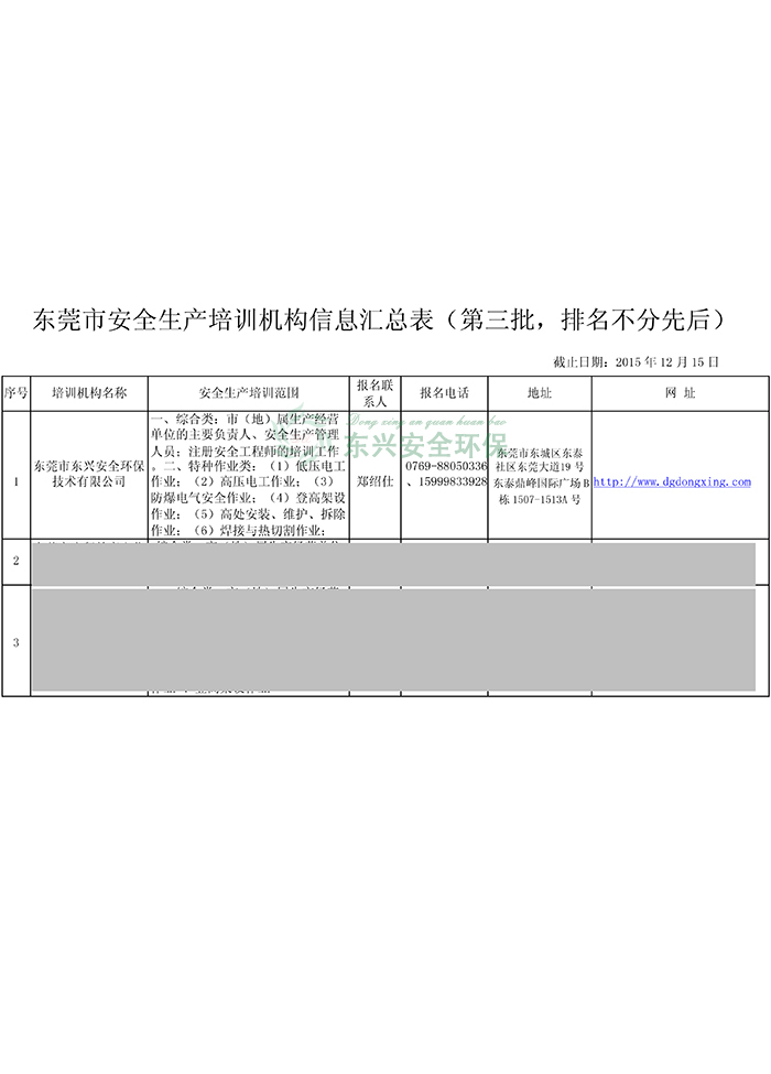 东莞市安全生产培训机构信息